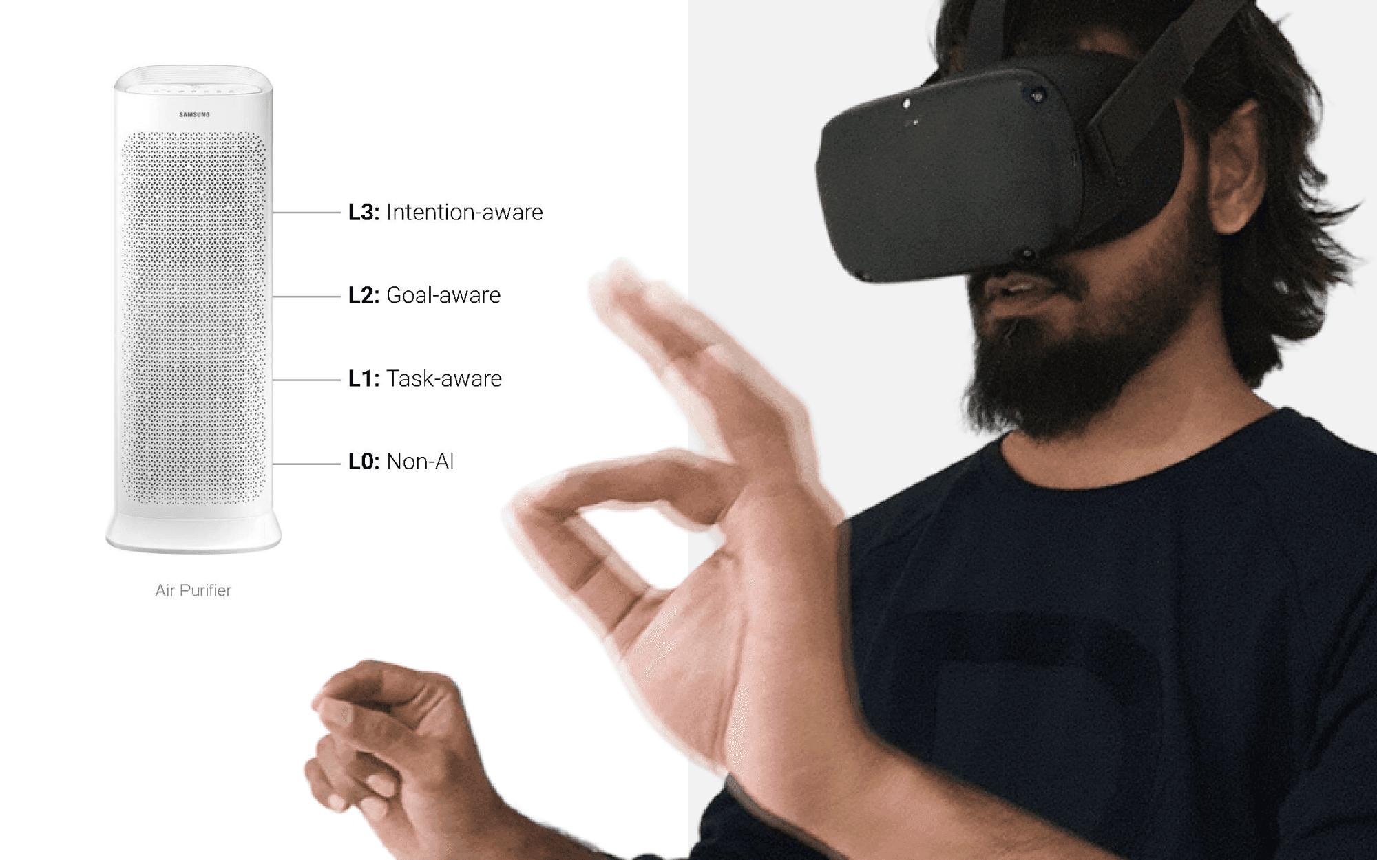 Human-AI guidelines for IoT and XR usability testing